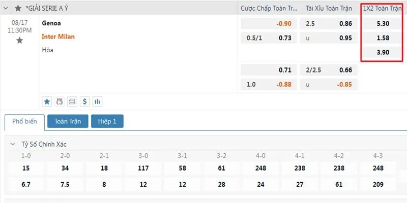 Ví dụ thực tế về kèo 1x2